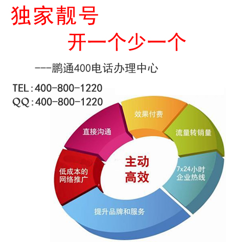 400電話常見問題解答