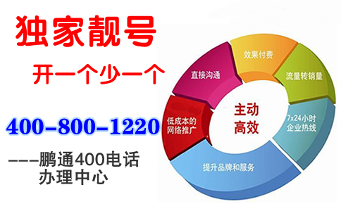 400電話可以綁定網(wǎng)絡(luò)電話嗎？