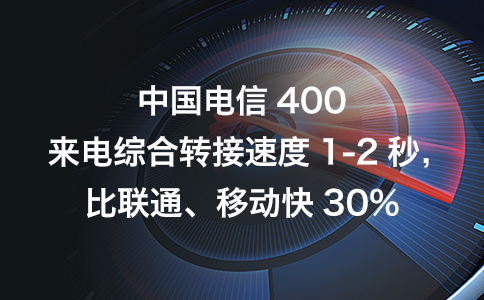 400電話