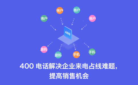 400電話來(lái)電可以用手機(jī)接聽嗎，手機(jī)接聽花錢嗎？