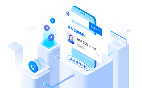辦理400電話的流程怎樣的，在哪里辦理，怎么收費(fèi)呢