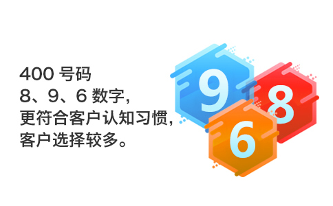 400電話轉接的幾種接聽模式