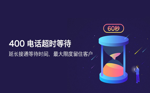 400電話永遠不會占線